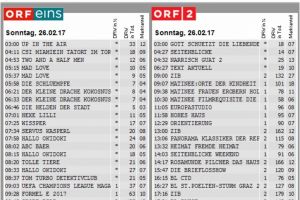 SCHLAGER - SPIEL - SOMMER 2017